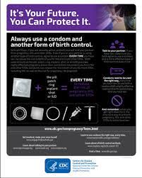 Contraception Reproductive Health Cdc