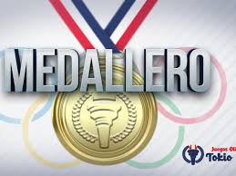 Medallero Tokio 2020 Sigue Ahora La Clasificacion Y Tabla De Posiciones Actualizada De Los Juegos Olimpicos Clasificacion Jjoo Tokio 2021 Mexico Mx Estados Unidos Usa Mexico Depor