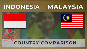 Timnas indonesia jelang laga lawan uni emirat. Indonesia Vs Malaysia Country Comparison 2018 Youtube
