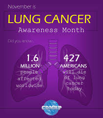 Let's join together, stop the stigma and raise awareness all year long. Dod Expanding Early Detection For Lung Cancer Article The United States Army