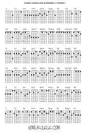 Pin On Music