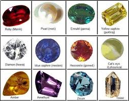 Precious Stone India Precious Stones Stones And Crystals Stone