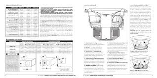 Jl audio amp wiring kit. Jl Audio 12w6v2 Manual By Talk Audio Online Issuu