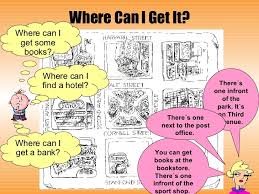 Contoh dialog asking and giving permission. 5 Contoh Dialog Percakapan Asking Direction Dalam Bahasa Inggris Terbaru Studybahasainggris Com