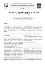 This review aims to assess the status of drinking water quality in malaysia. Bukit Merah Water Quality Parameters Sub Index Water Quality Index Download Table