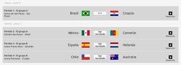 Como Ver Repeticiones De Partidos Del Mundial Completos