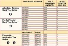 All Products Dmc