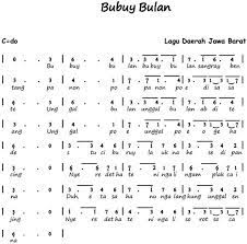 Not Angka Lagu Bubuy Bulan Jawa Barat Dan Not Pianika Bubuy Bulan Jawa Barat Pianika Lagu Belajar