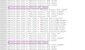 Properly, nvidia has simply introduced its new crypto mining processor hx collection, new playing cards which might be made particularly for crypto mining and extra particularly ethereum mining. Nvidia Confirms Its 30hx And 40hx Crypto Mining Processors Are Based On Turing Architecture Videocardz Com