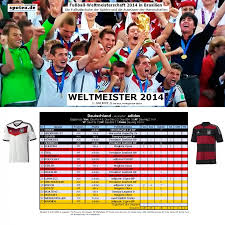 Deutschland gegen portugal, ghana und vereinigte staaten. Bild Fussball Wm 2014 Weltmeister Deutschland Die Fussballschuhe Der Spieler