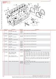 Klemm wrote to harry ferguson in july that year to tell him about the features of the to35. Massey Ferguson Engine Diagrams Seniorsclub It Symbol Split Symbol Split Seniorsclub It