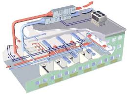 Air handling unit is an air system that performs functions such as circulating, cleaning, humidifying, heating, cooling or mixing of air. Hvac Systems For New Botswana Hospital