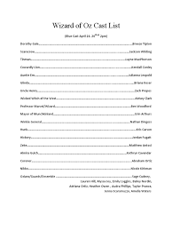 Wizard of Oz Cast List