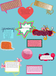 Check spelling or type a new query. Wuthering Heights House Quotes Quotesgram