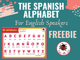Here's a guide to even that will work most of the time. The Spanish Alphabet For English Speakers Pronunciation Free Spanish Resource Teaching Resources