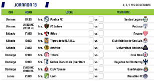 Te dejamos todos lo que necesitas saber para no perderte detalle de los partidos de la décimo tercera jornada del guardianes 2021. Guardianes 2020 Liga Mx Calendario Completo De La Liguilla Y Fases Finales Goal Com