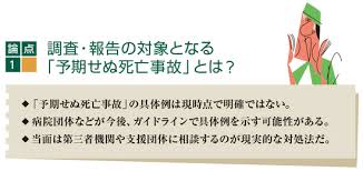 日本産科婦人科学会認定 産婦人科専門医 日本婦人科腫瘍学会認定 婦人科腫瘍専門医 日. èª¿æŸ»å¯¾è±¡ã«ãªã‚‹ äºˆæœŸã›ã¬æ­»äº¡äº‹æ•… ã£ã¦ æ—¥çµŒãƒ¡ãƒ‡ã‚£ã‚«ãƒ«