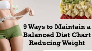 9 Ways To Maintain A Balanced Diet Chart Reducing Weight