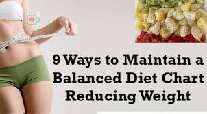 9 ways to maintain a balanced diet chart reducing weight