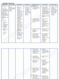 [review articles, expert/committee opinion, core curriculum stern, a.; Nursing Diagnosis For Sepsis