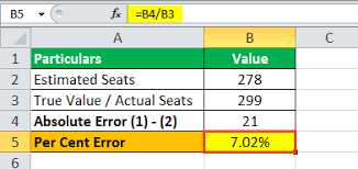 In biomedical sciences and is a science writer, educator, and consultant. Percent Error Formula How To Calculate Percent Error Examples