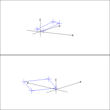 It is used to estimate population . Vektorrechnung Nachweis Quadrat