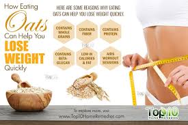 Pin On Health