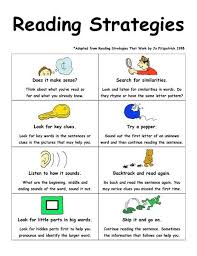 Printable Reading Strategies And Comprehension Worksheets K 12 Reading Strategies Reading Connections Reading Intervention