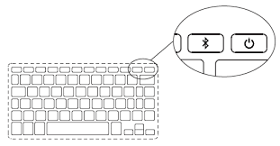 How Do I Power On And Off My Zagg Folio Keyboard Welcome To Zagg Care