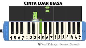 ★ download mp3 cinta luarbiasa piano gratis, ada 20 daftar lagu sia yang bisa anda download. Not Pianika Cinta Luar Biasa Andmesh By Ibaskun