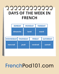 How do you say in french? The French Calendar Talking About Dates In French