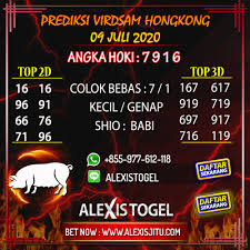 Prediksi Togel Hongkong Hari Ini Minggu 9 Agustus 2020 Hoki Oktober November