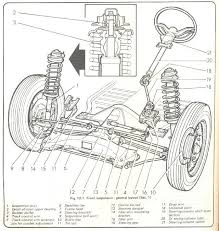 Image May Have Been Reduced In Size Click Image To View Fullscreen Vw Super Beetle Volkswagen Beetle Custom Vw Bug