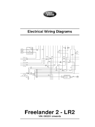 Electrical wiring mercedes benz radio wiring diagram land rover discovery conn land rover discovery wiring diagram connectors (+86 wiring nolan web development is coming soon. Freelander 2 Radio Wiring Diagram Carrier Contactor Wiring Diagram Ace Wiring Tukune Jeanjaures37 Fr
