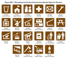 Return to guide and informational signs. Chapter 2m Mutcd 2009 Edition Fhwa