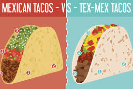 Mexican Tacos Vs Tex Mex Tacos Do You Know The Differences