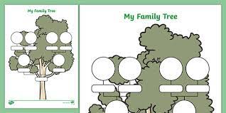Entries may include names, family relationships, and dates and places of events. Editable Family Tree Template