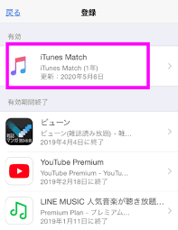 Itunes Matchとは