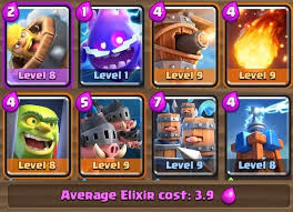 Knock the enemy king and princesses from their. 6 Powerful Clash Royale Decks To Climb The Ladder After Reaching Arena 13 Dot Esports