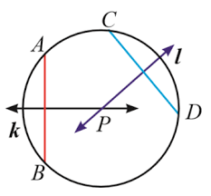 Maybe you would like to learn more about one of these? Ringkasan Materi Lingkaran Matematika Kelas 8 Semester 2 Smp Contoh Soal Dan Pembahasannya Fastest Math