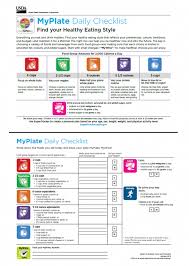 The Myplate Daily Checklist Formerly Daily Food Plan Shows