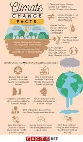 Although global warming may bring some localized benefits, such as fewer winter deaths in temperate climates and. 16 Climate Change Facts Causes Solutions More Facts Net