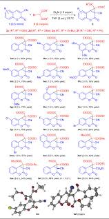From the comments, his followers seem excited despite the transformix issue. Construction Of Cyclopropa C Coumarins Via Cascade Michael Alkylation Process Of 3 Cyanocoumarin With 2 Bromomalonate Sciencedirect