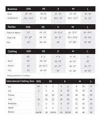 Online Charts Collection
