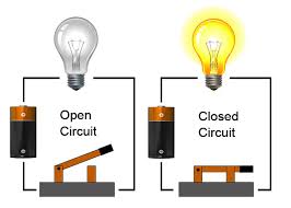 Circuit diagram is a free application for making electronic circuit diagrams and exporting them as images. Introduction To Basic Electronics Electronic Components And Projects