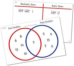 Learning Resources Write On And Wipe Off Venn Diagramand T