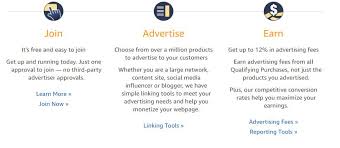 A Complete Guide To Amazon Affiliate Program - LoveUMarketing