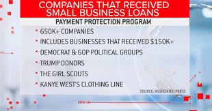 The washingtonian got at least $350,000; Treasury Names 650 000 Companies That Got U S Small Business Ppp Loans Cbs News
