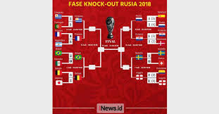 Final piala dunia 2018 15 juli 2018 22:00 wib menang sf1 vs menang sf2. Jadwal Perempat Final Piala Dunia 2018