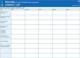 National Vaccine Storage And Handling Guidelines For